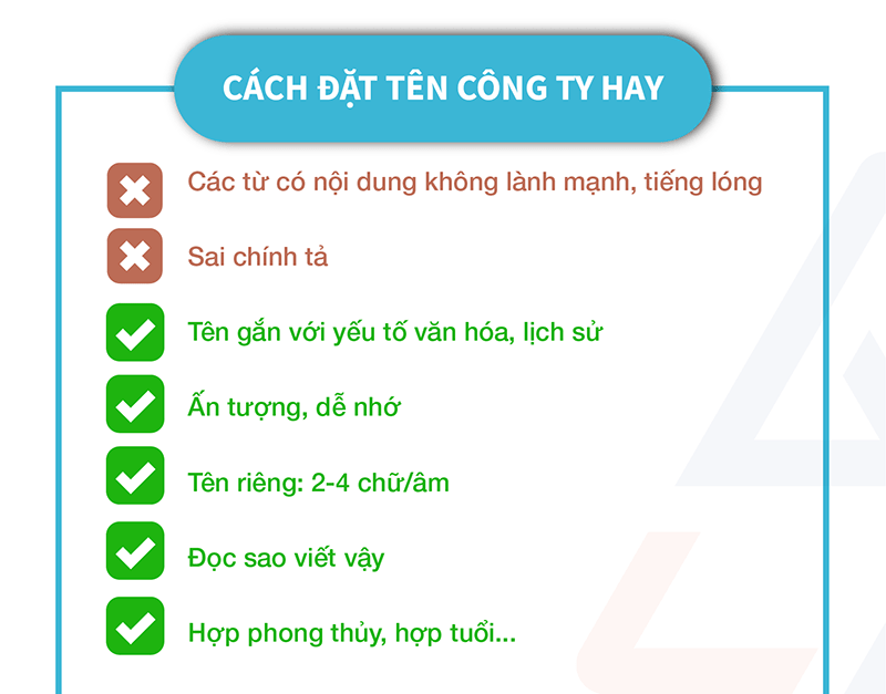 Đặt tên công ty 2 cach dat ten cong ty 03