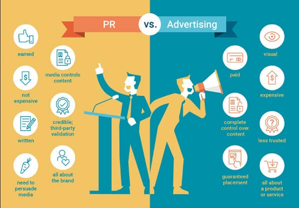 Marketing tổng thể là gì? Quy trình, vai trò chiến lược marketing tổng thể 4 marketing tong the 4