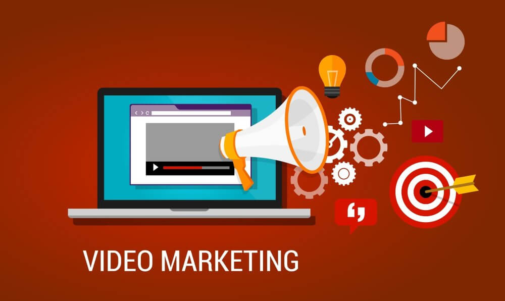 video marketing 1000x596 1